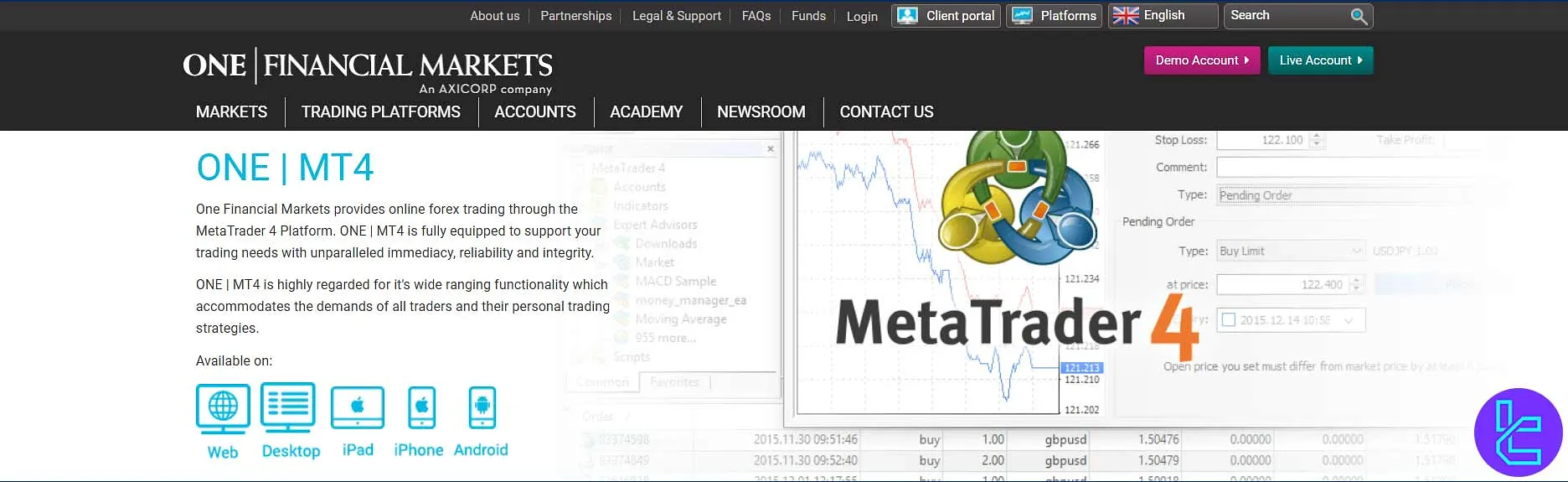 One Financial Markets MT4 Platform