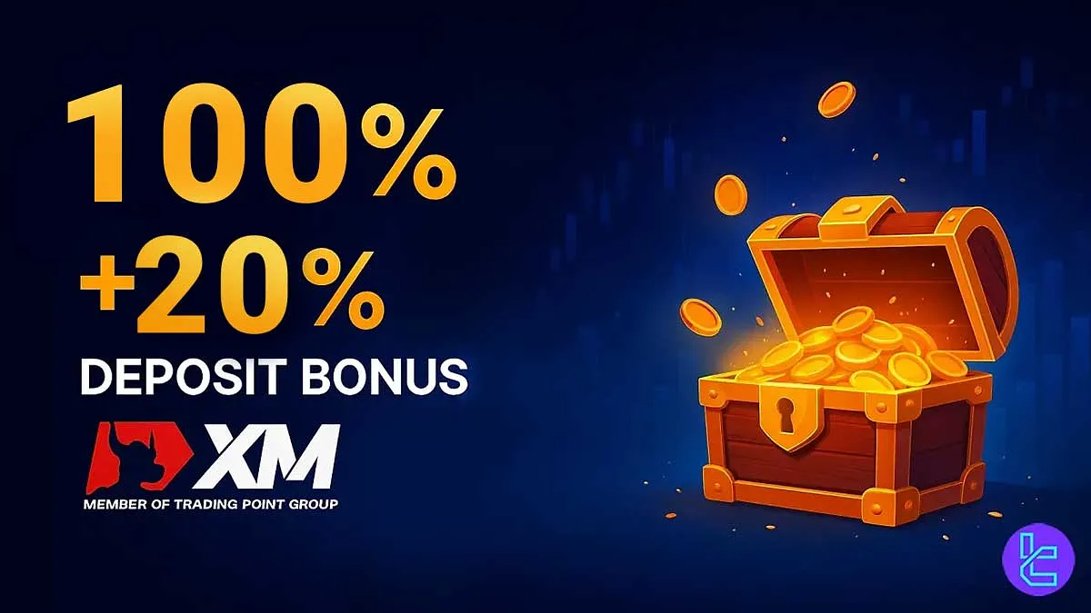 Golden 100% + 20% deposit bonus offer from XM Group TradingFinder