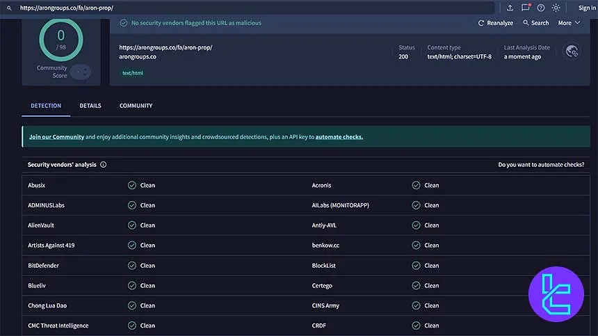 تصویر گزارش امنیتی VirusTotal برای دامنه Arongroups.co