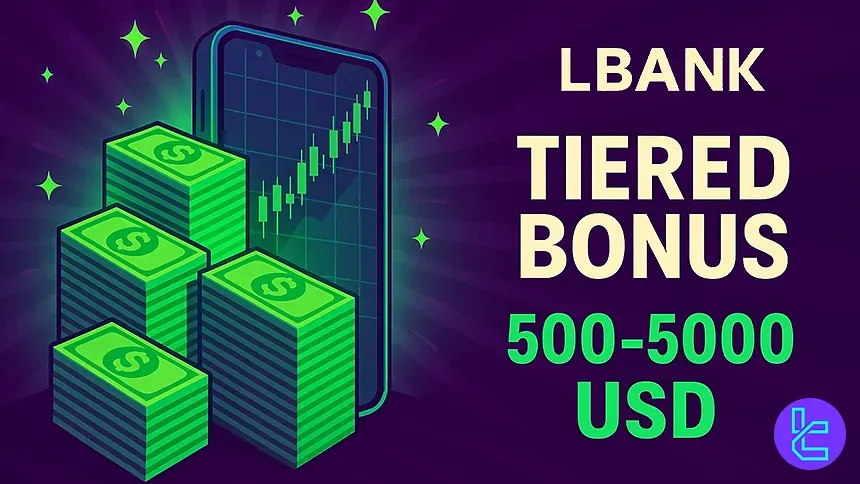 LBank tiered bonus showing 500–5000 USD reward stacks