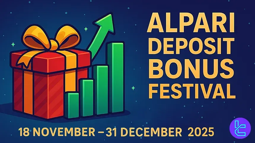 Alpari re-deposit bonus graphic highlighting market growth signals