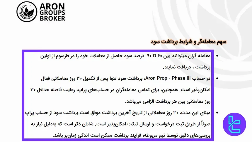 قوانین برداشت سود در آرون پراپ