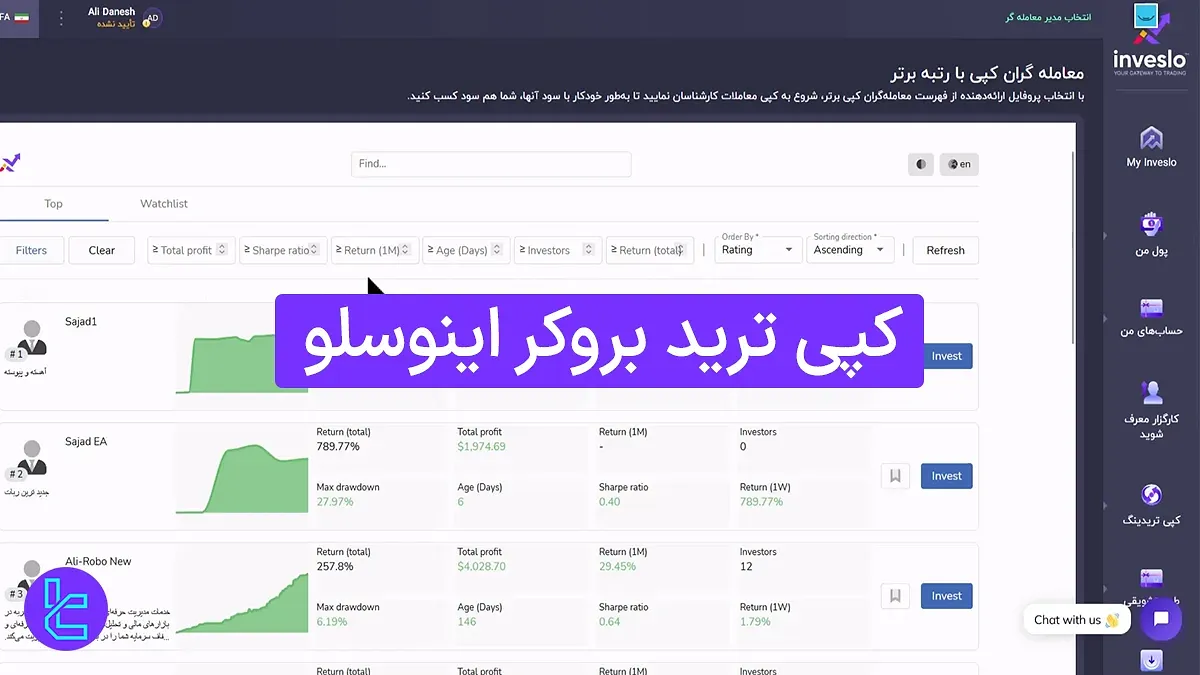 کپی ترید اینوسلو