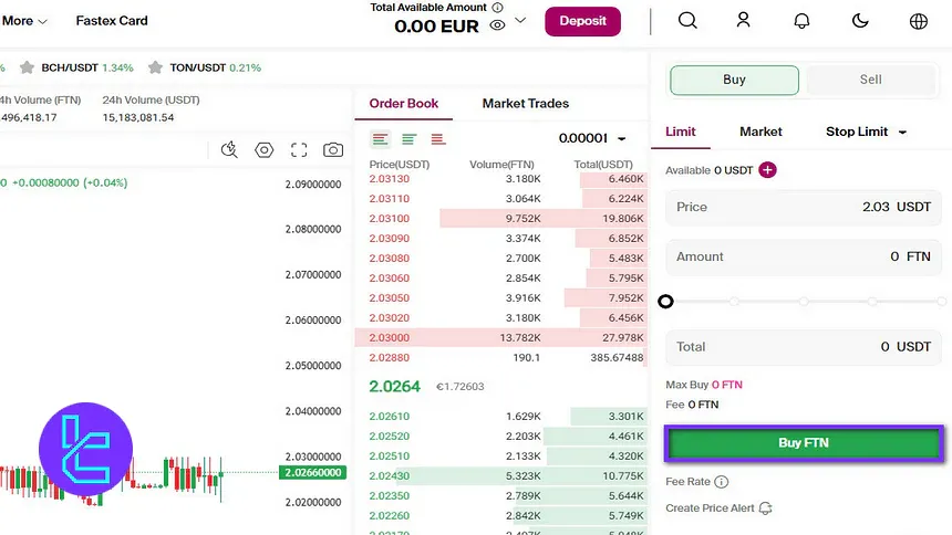 Fastex trade confirmation