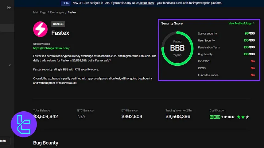 Fastex CER.live review