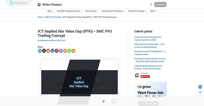 Optimized Fair Value Gap Training Article
