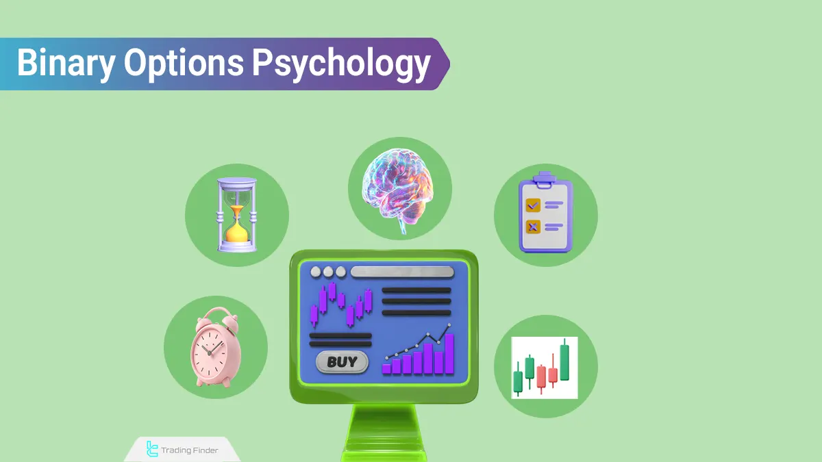 Trading Psychology in Binary Options: Mastering Emotions in Trading