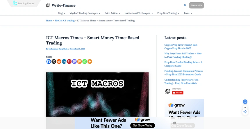ICT Macro Time Tutorial Article
