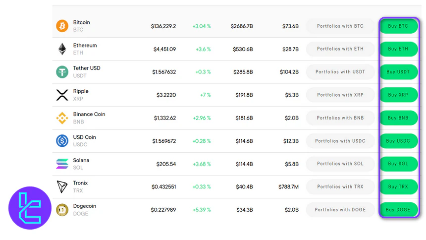 Choose a cryptocurrency on Cointree