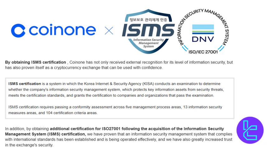 Coinone security