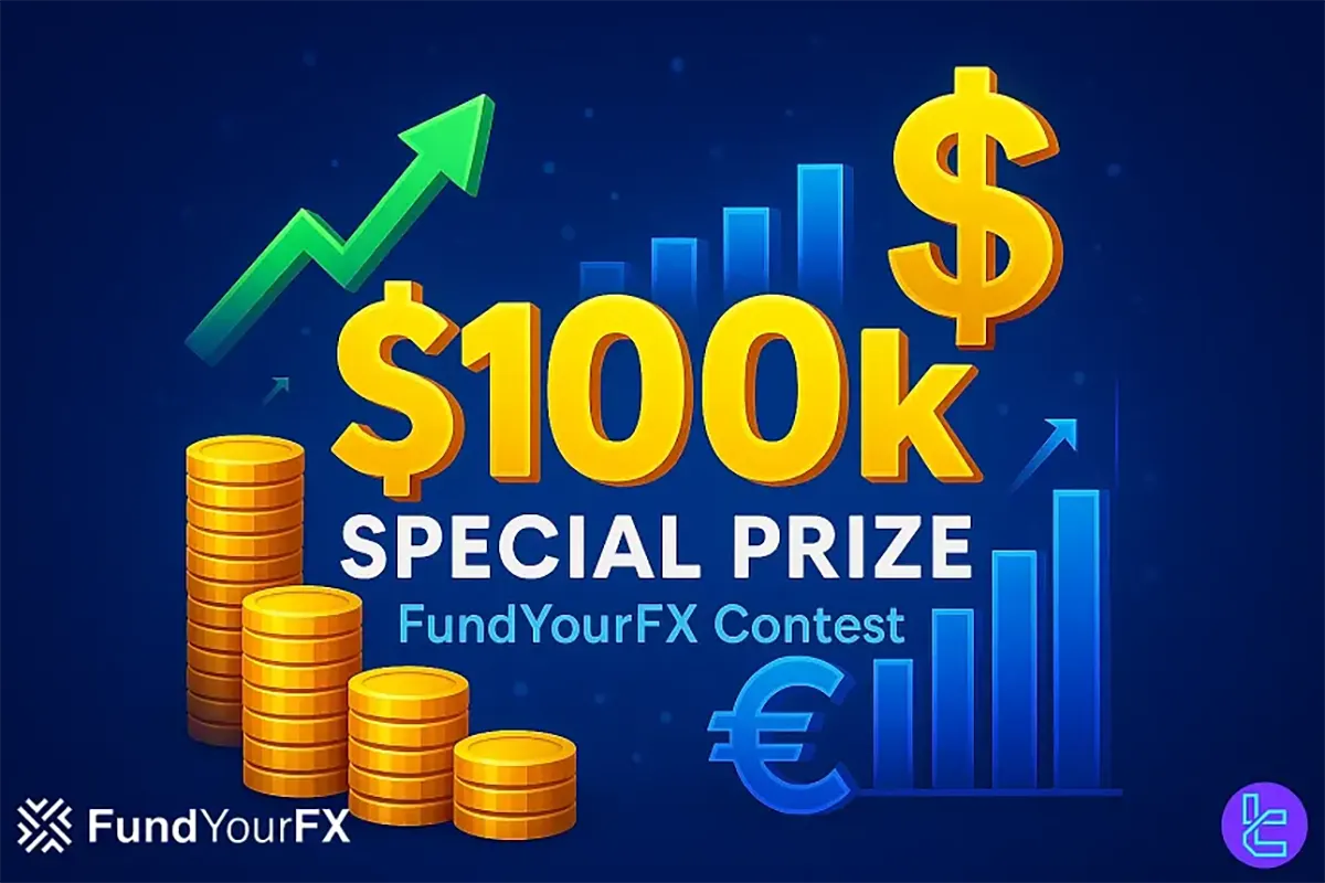 $100k FundYourFX Contest [100 Traders] - Oct 16th, 2025