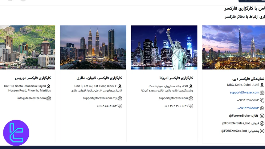 نمایندگی‌های بروکر فارکسر