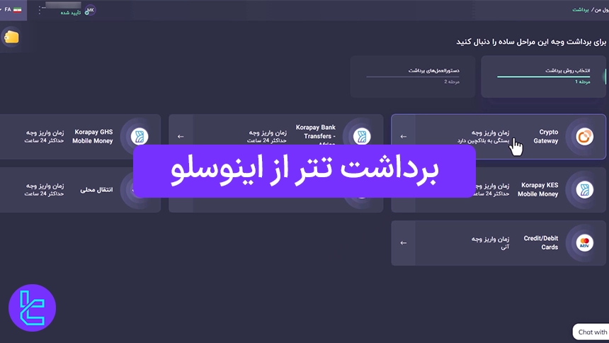 انتقال موجودی تتر از حساب بروکر Inveslo به کیف پول