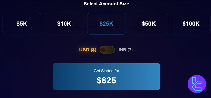 Funded Nation fonlama planları