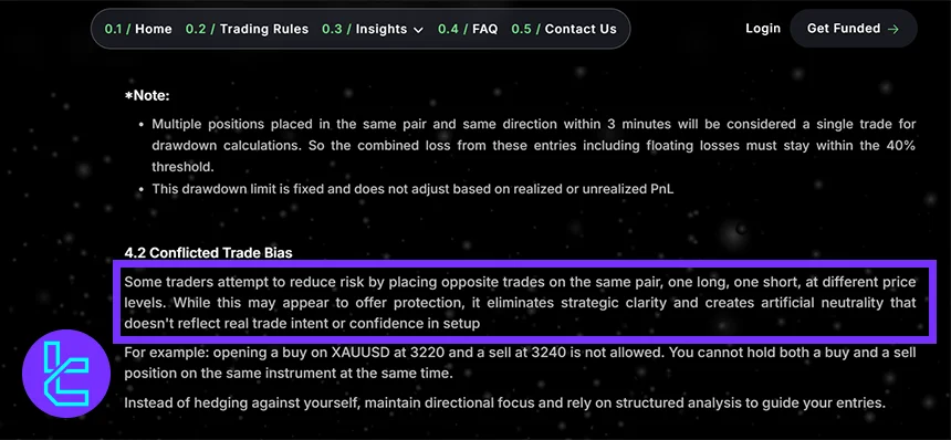 Hedging restrictions on FundedFirm accounts