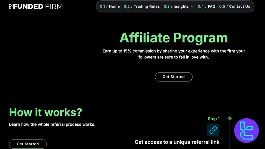 FundedFirm affiliate program structure showing steps from referral link to commission payouts