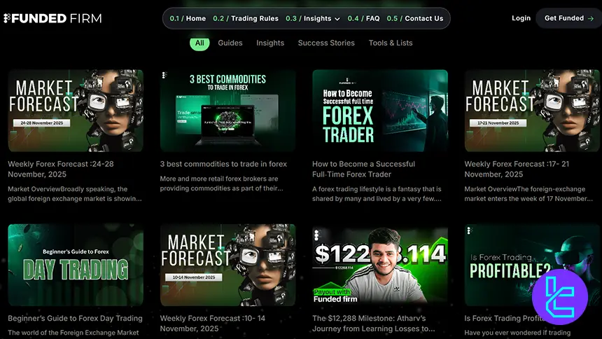 FundedFirm trading blog and educational hub interface