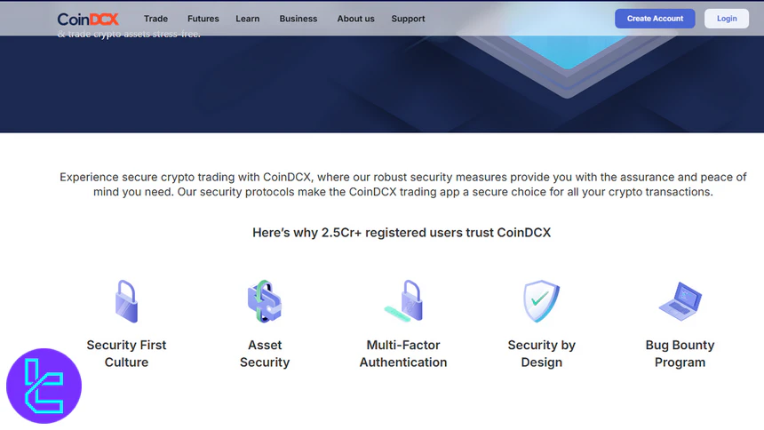 CoinDCX security