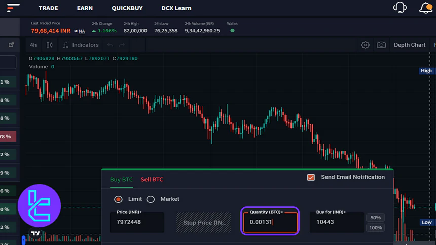 CoinDCX trading amount