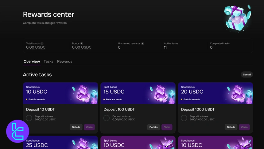 Tothemoon Exchange welcome bonus tasks including deposit, swap, and verification