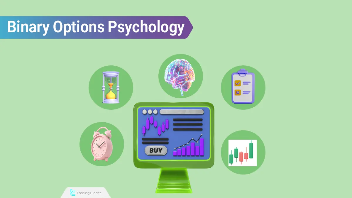 Trading Psychology in Binary Options: Mastering Emotions in Trading