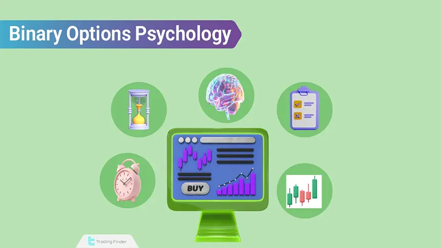 Trading psychology in binary options
