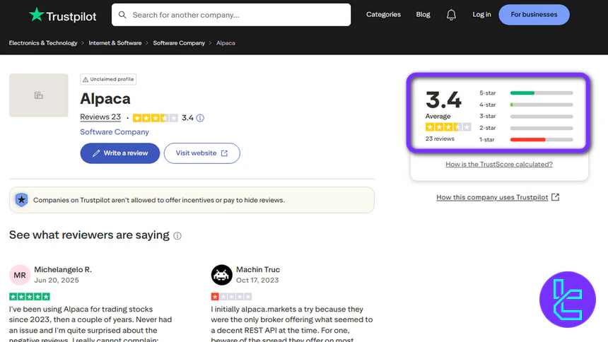 Alpaca Markets Trustpilot