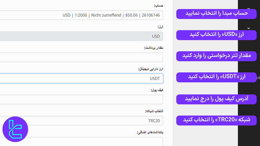 تکمیل فرم دریافت موجودی حساب IronFX