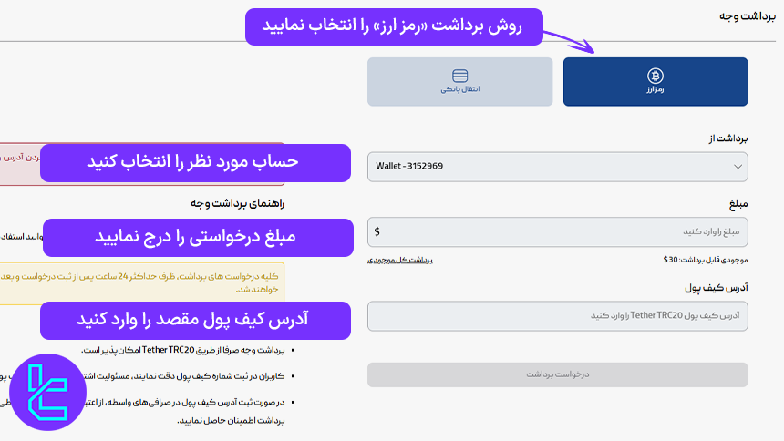 تکمیل فرم دریافت دارایی از بروکر ITBFX