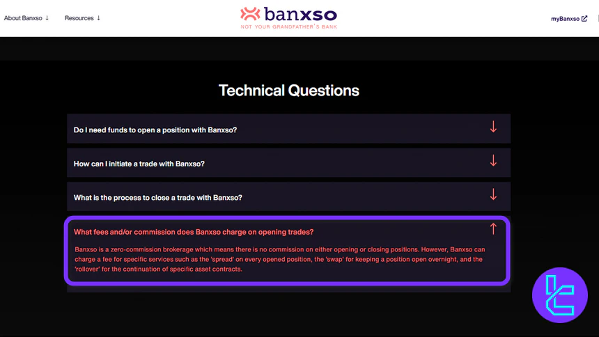 Banxo swap fees