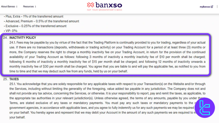 Banxso inactivity fees