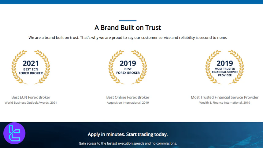 BLACKWELL GLOBAL Awards