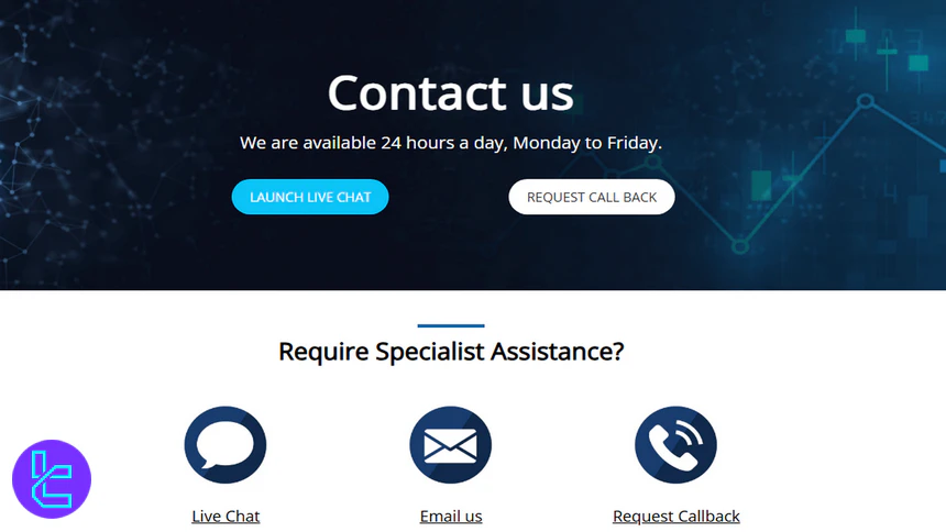 BLACKWELL GLOBAL Support