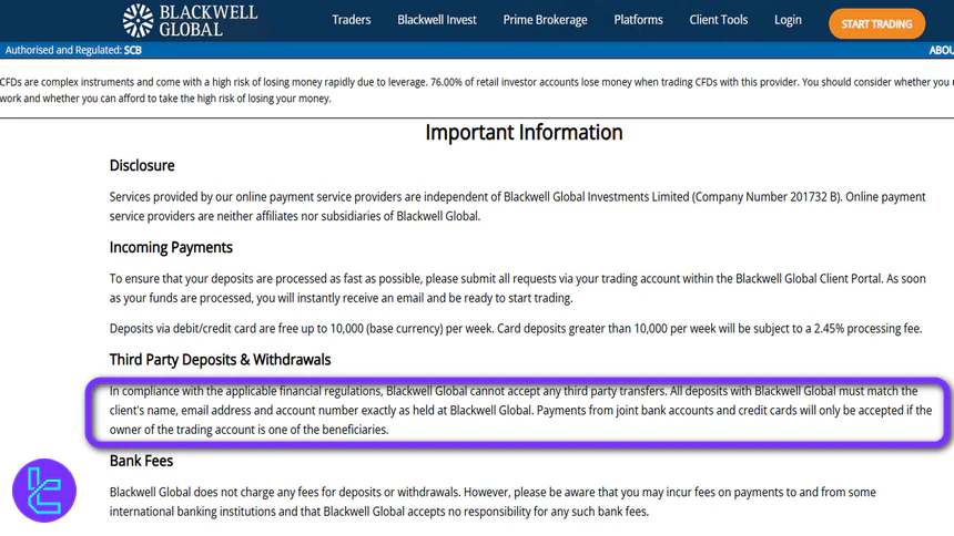 BLACKWELL GLOBAL Deposit