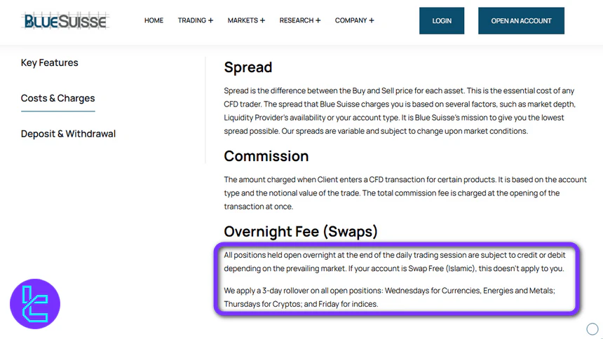 BlueSuisse Swap Fees