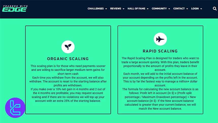 Traders With Edge Scaling Program