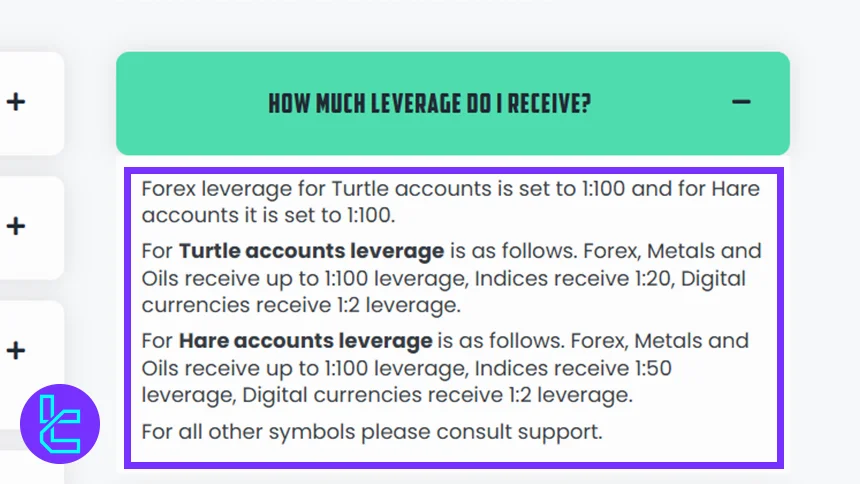 Turtle ve Hare hesaplarında Traders With Edge kaldıraç seviyeleri