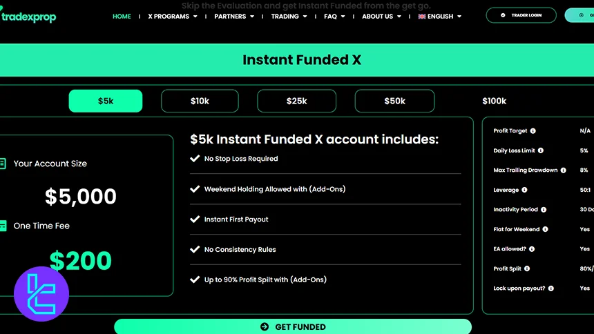 TradeXProp Instant Funded X işlem koşulları