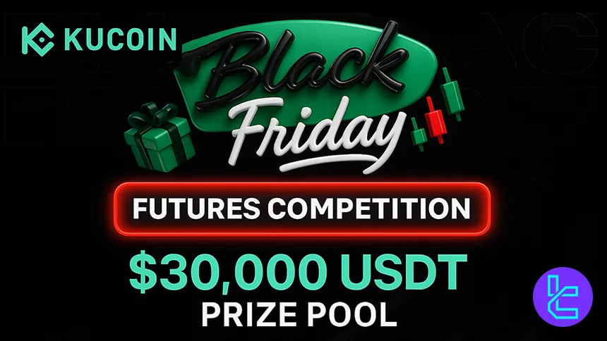 KuCoin futures traders competing for higher ranking rewards in a dynamic scene