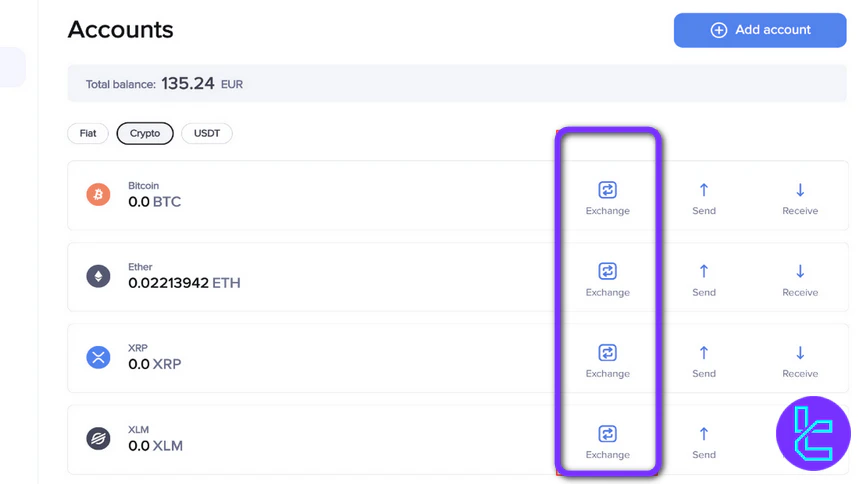 Cryptopay starting the exchange