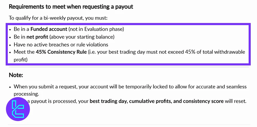 TradeXProp payout rules and withdrawal workflow