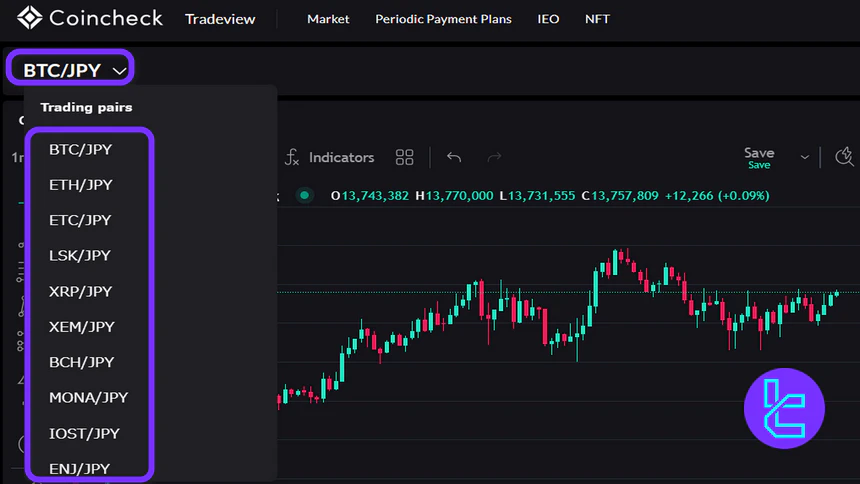 Coincheck trading pairs