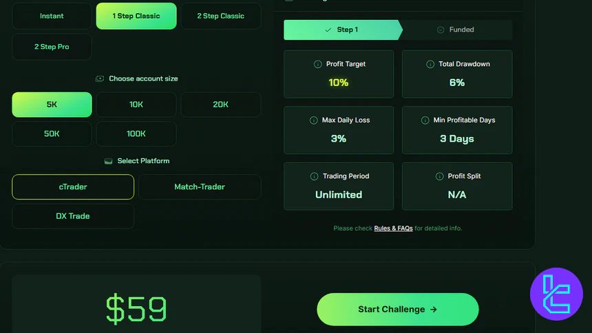 Funding Frontier 1 Step Classic Plan
