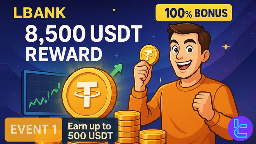 Promotional graphic showing the LBank 100% deposit and trading bonus with 8,500 USDT rewards.