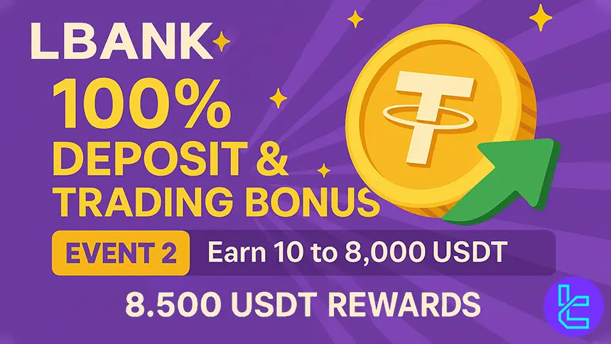 Promotional graphic showing the LBank 100% deposit and trading bonus with 8,500 USDT rewards
