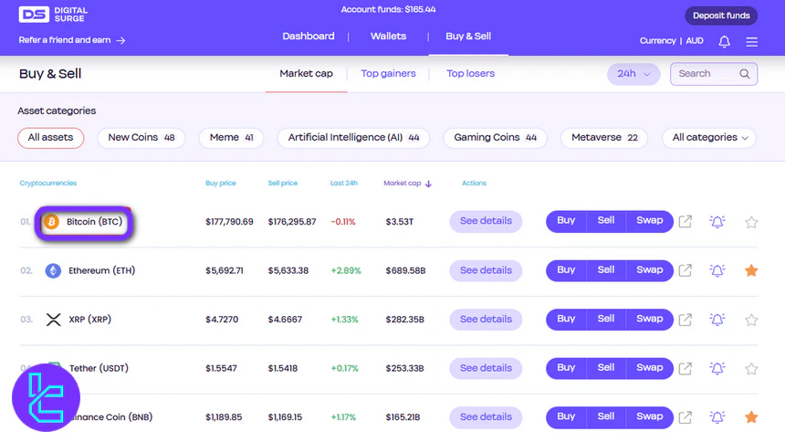 Digital Surge Trading Pair