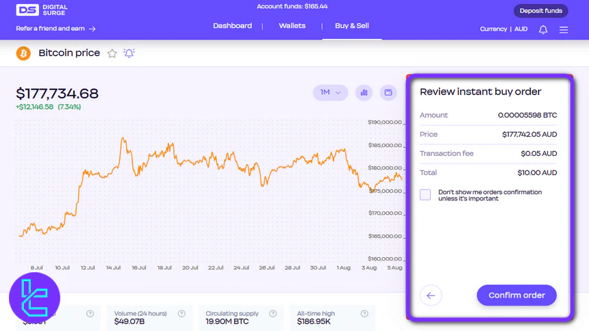 Digital Surge trade confirmation