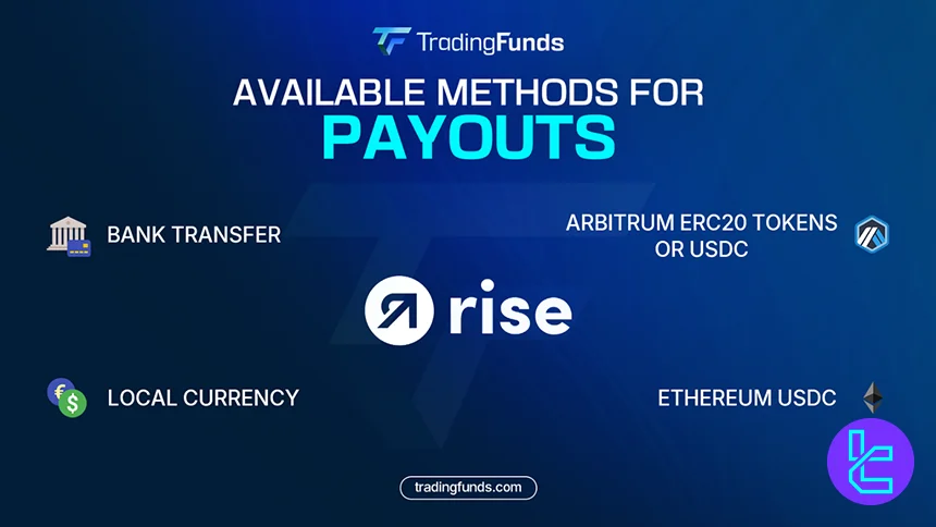 TradingFunds Çekim Koşulları