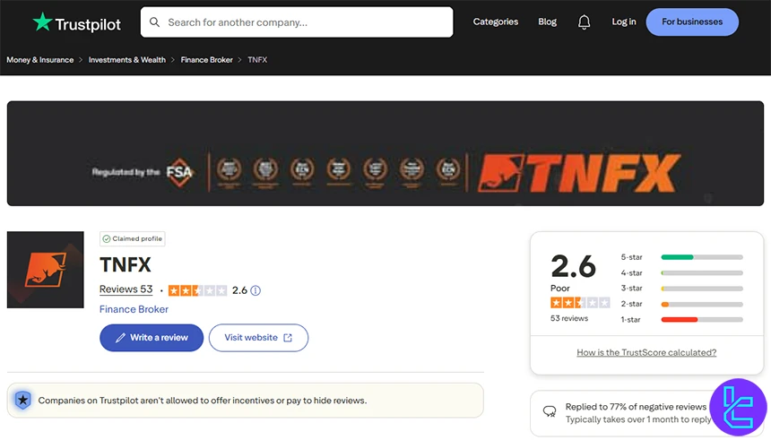 TNFX trustpilot rating