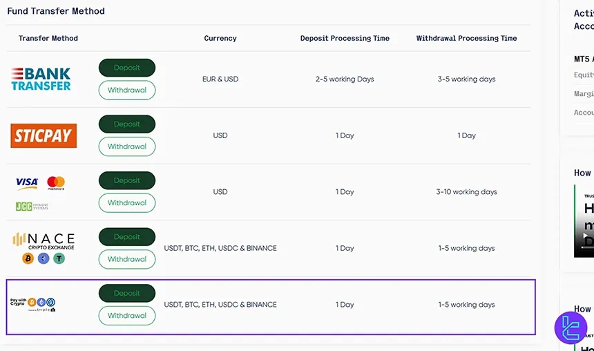 Select Desired deposit methods on Trust Capital